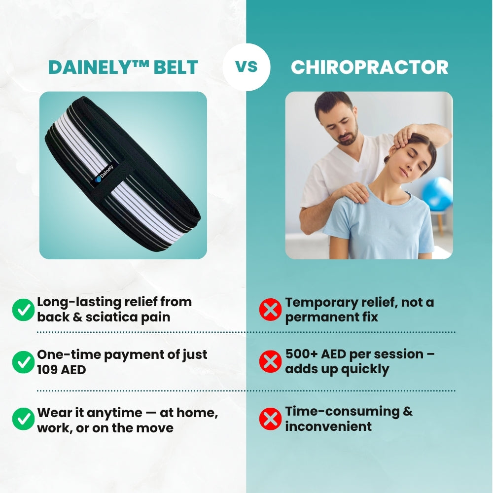 Dainely™ Belt - Free eBook