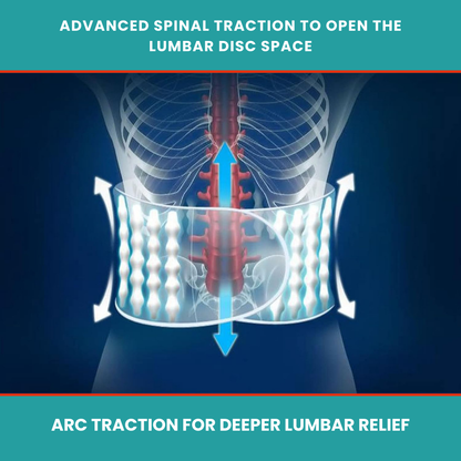 SuperRelief™ Lumbar Decompression Belt