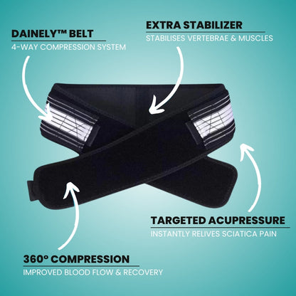 Dainely™ Belt - Free eBook