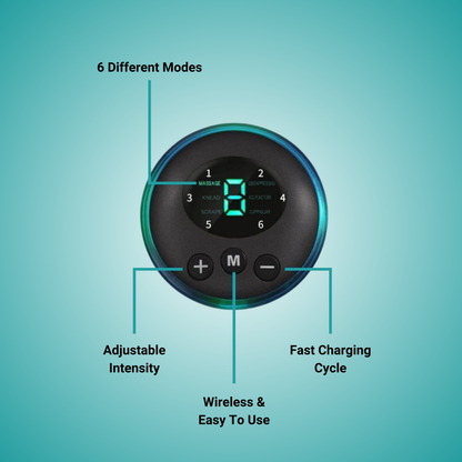 RelifeFoot™- Lasting Foot Pain Relief