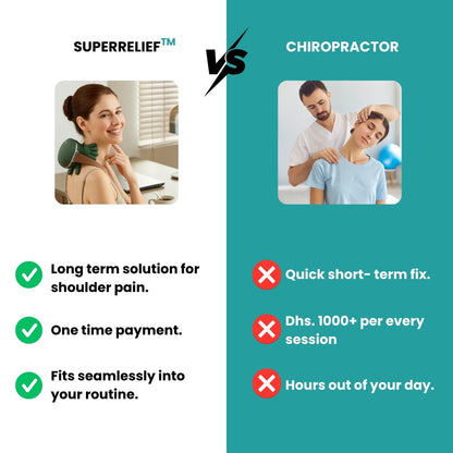 SuperRelief™ Neck & Shoulder Massager